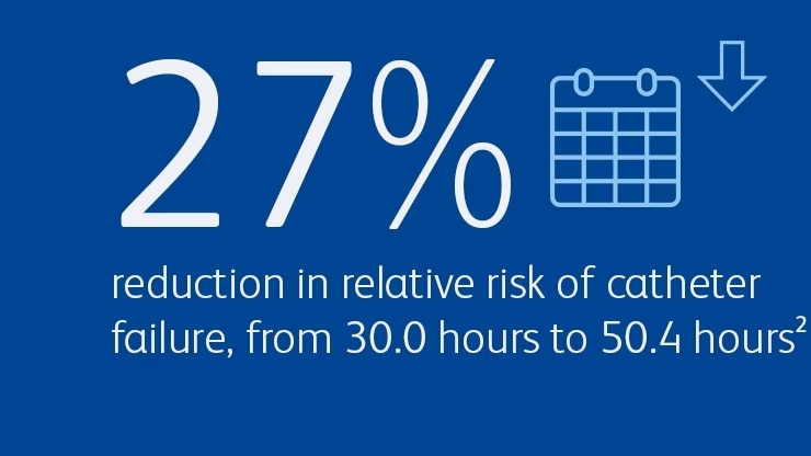 infographic_27_percent_reduction_740x416px_eu.jpg